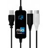 ICONNECTIVITY MIO INTERFAZ MIDI USB