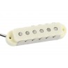 ALL PARTS PU6191025 PICKUP SET FOR JAGUAR ONE NECK AND ONE BRIDGE WITH OFF WHITE PLASTIC COVERS